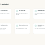What's included preview