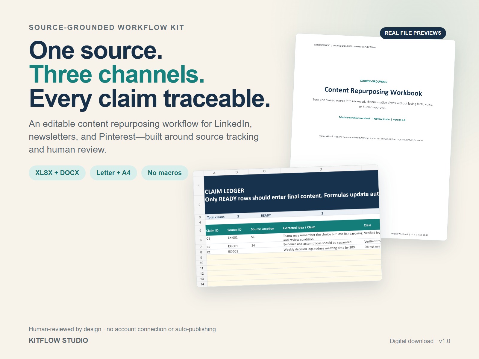 Content repurposing workflow template with source ledger and editable workbook previews
