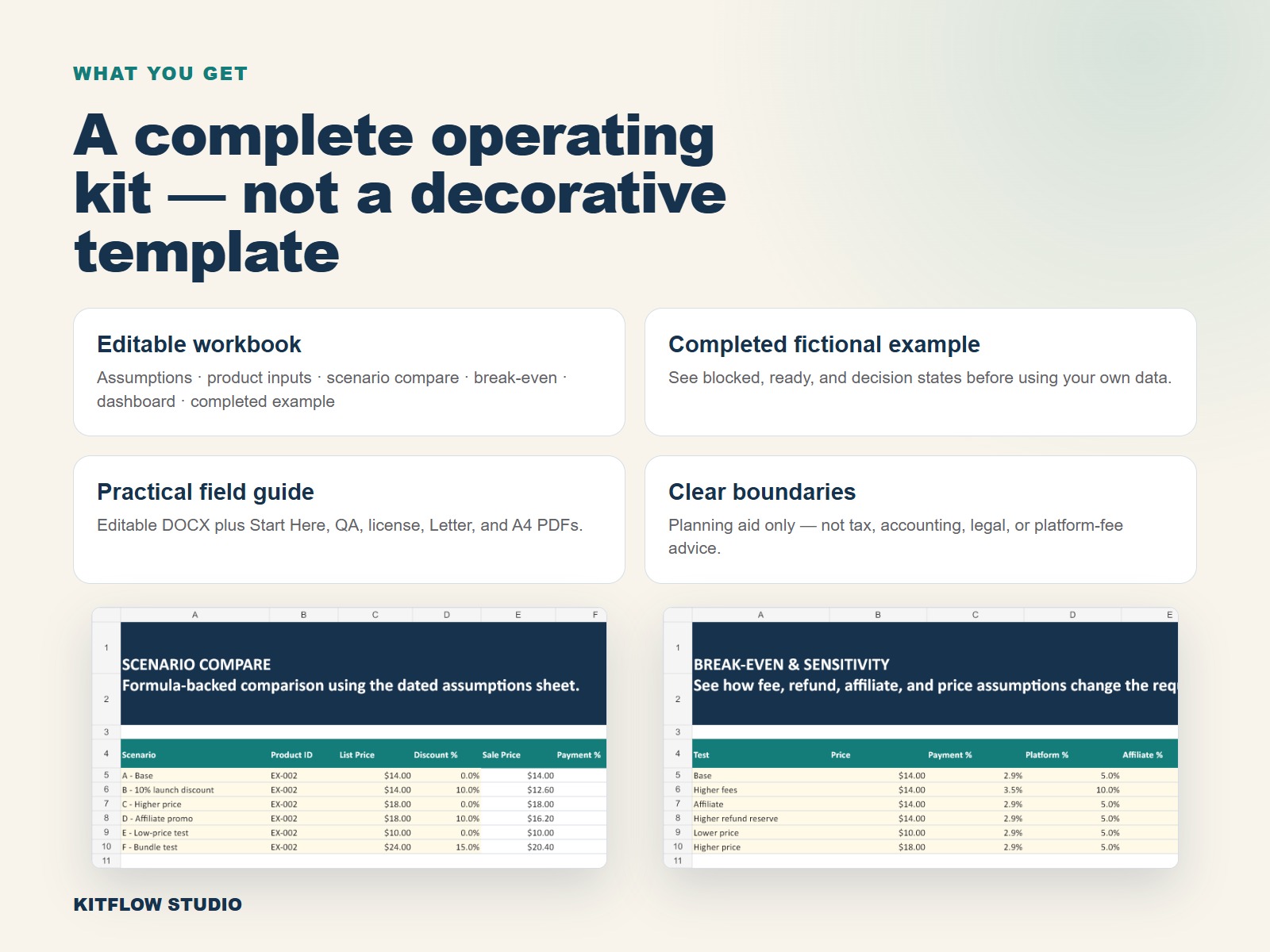 Included files in the digital product pricing calculator