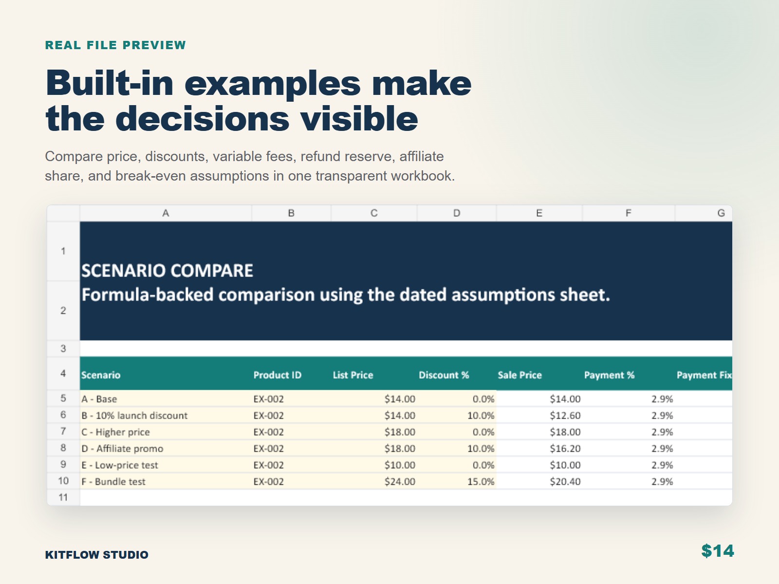 Formula-backed scenario comparison spreadsheet example