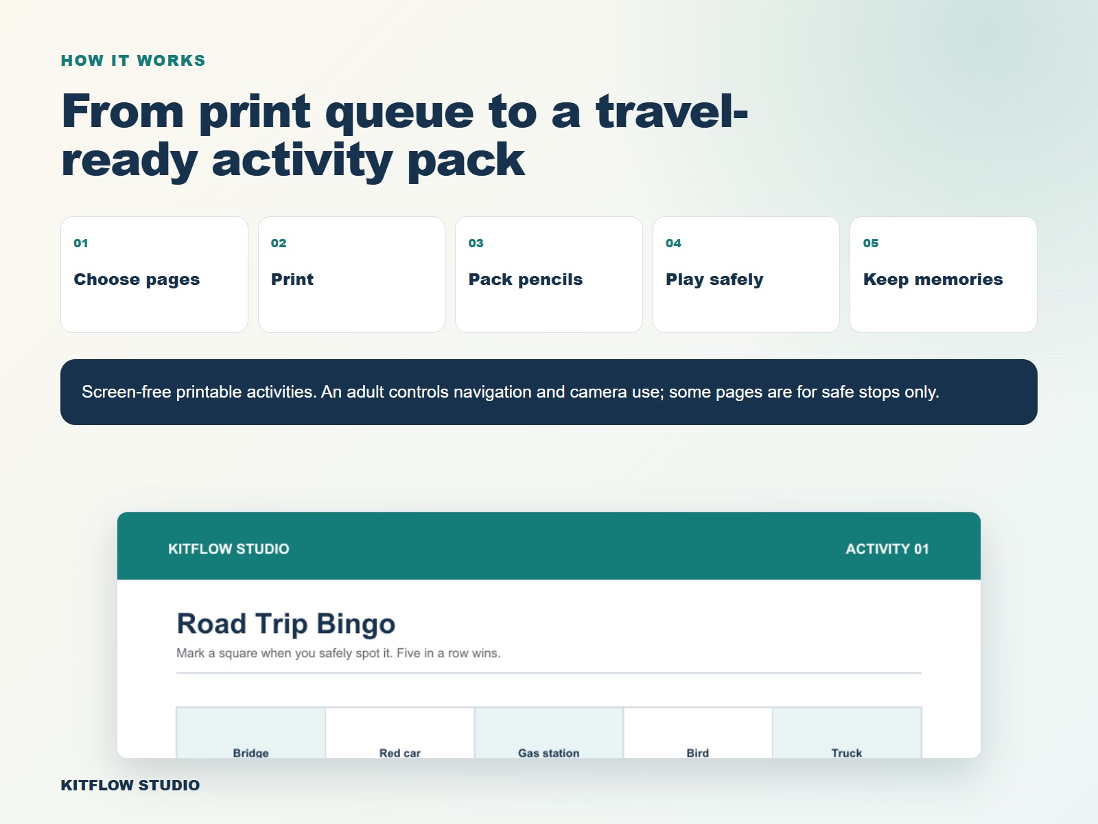 Five-step print pack and play workflow for road trip games