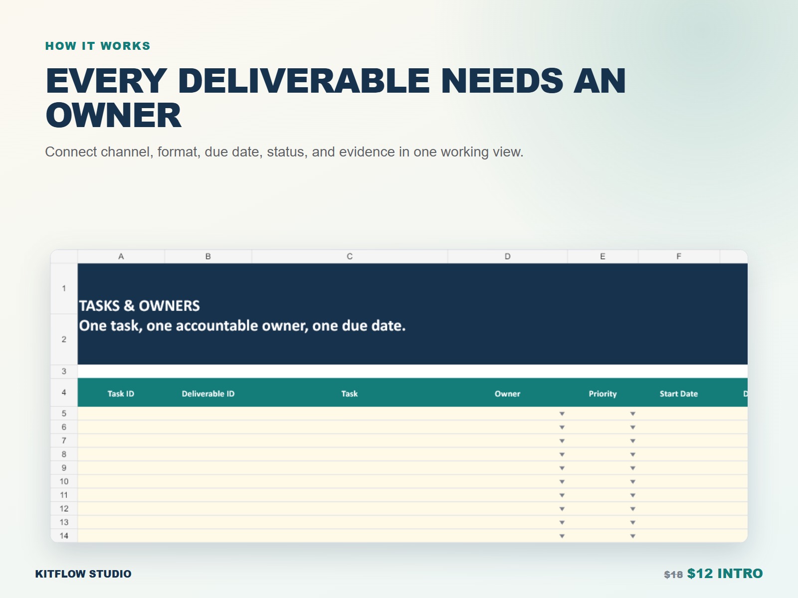 Campaign Review and Next Decision worksheet