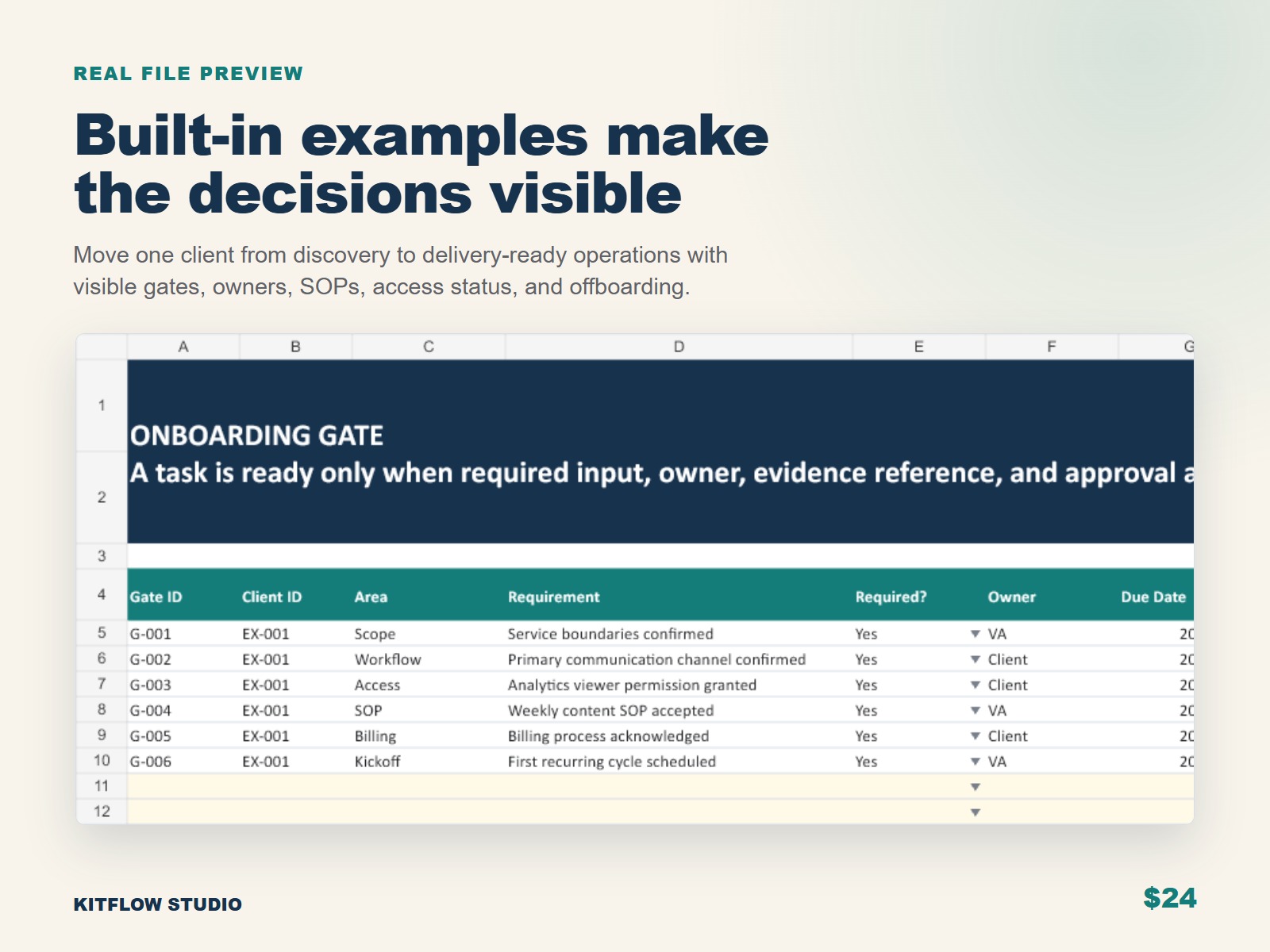 Completed VA onboarding gate spreadsheet example