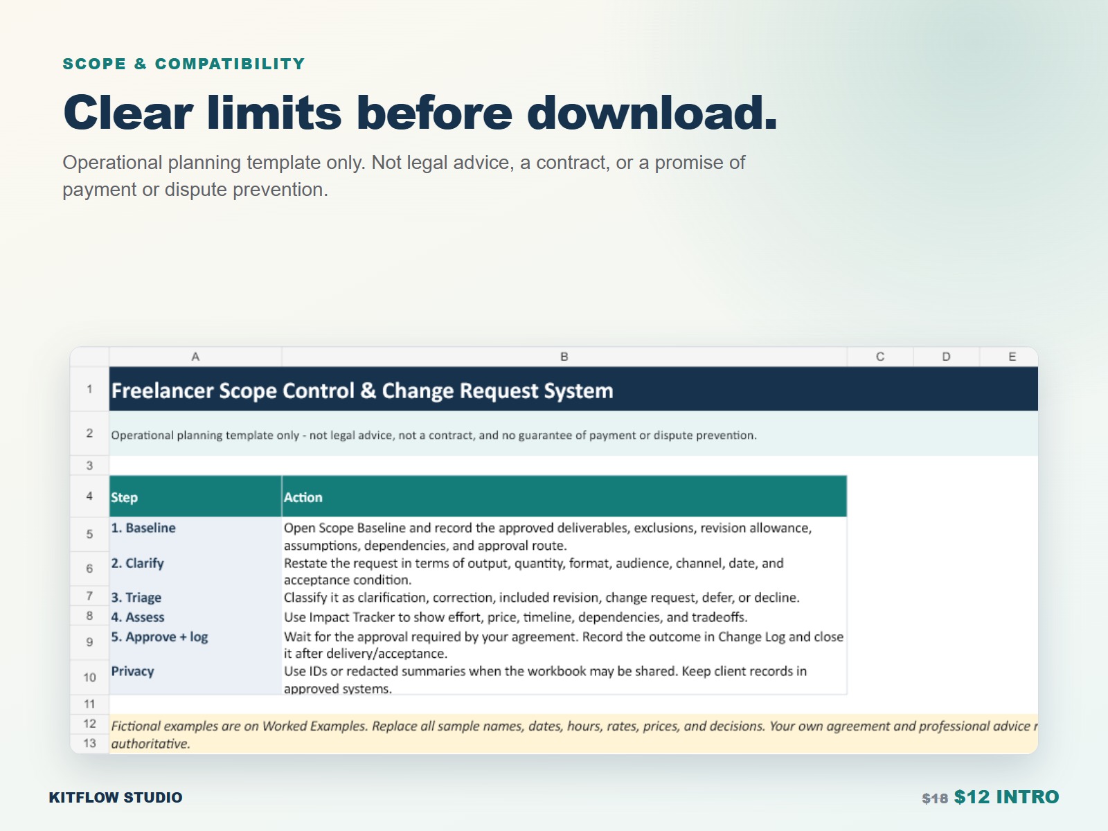 Scope control non-legal boundary and compatibility notes